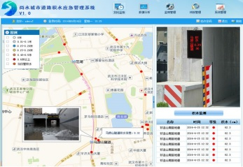 尚水城市道路積水應(yīng)急監(jiān)測(cè)管理系統(tǒng)軟件